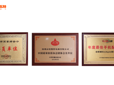2015年獎(jiǎng)狀與榮譽(yù)3